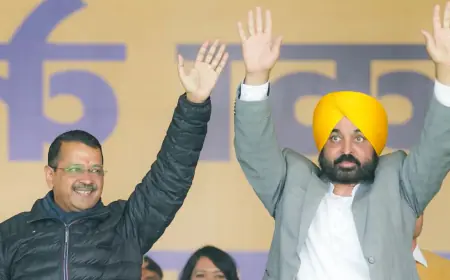 AAP Plans Protest Against Alleged Cheating in Chandigarh Mayoral Polls, Kejriwal and Mann to Participate