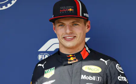 Max Verstappen Secures Pole Position Ahead Of Leclerc And Russell In Bahrain Grand Prix Season Opener